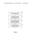 SYSTEM AND METHOD FOR SECURING ELECTRONIC GAMES diagram and image