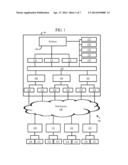 SYTEM AND METHOD FOR TELEVISION-BASED SERVICES diagram and image