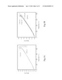 COMPOSITE ENCAPSULATING MATERIAL diagram and image