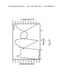 COMPOSITE ENCAPSULATING MATERIAL diagram and image