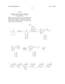 Z-SELECTIVE OLEFIN METATHESIS CATALYSTS AND THEIR SYNTHETIC PROCEDURE diagram and image