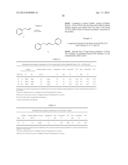 Z-SELECTIVE OLEFIN METATHESIS CATALYSTS AND THEIR SYNTHETIC PROCEDURE diagram and image