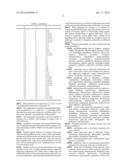 Fungicidal mixtures based on carbamate derivatives and insecticides diagram and image