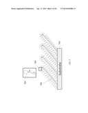 OPTICAL SENSING AND SEPARATION BASED ON ORDERED THREE-DIMENSIONAL     NANOSTRUCTURED SURFACES diagram and image