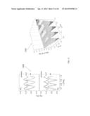 OPTICAL SENSING AND SEPARATION BASED ON ORDERED THREE-DIMENSIONAL     NANOSTRUCTURED SURFACES diagram and image