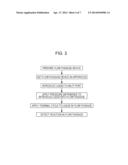 FLOW PASSAGE DEVICE AND TESTING SYSTEM USING THE SAME diagram and image