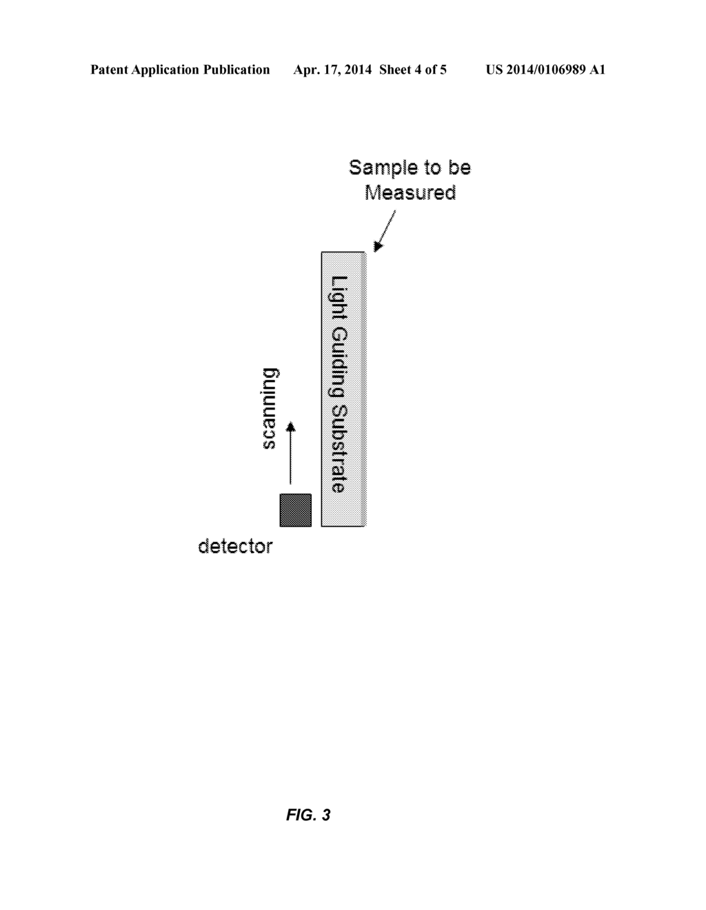 IMAGE CAPTURE FOR LARGE ANALYTE ARRAYS - diagram, schematic, and image 05