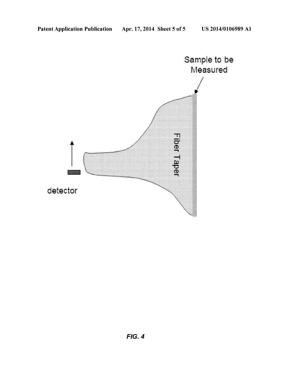 IMAGE CAPTURE FOR LARGE ANALYTE ARRAYS - diagram, schematic, and image 06