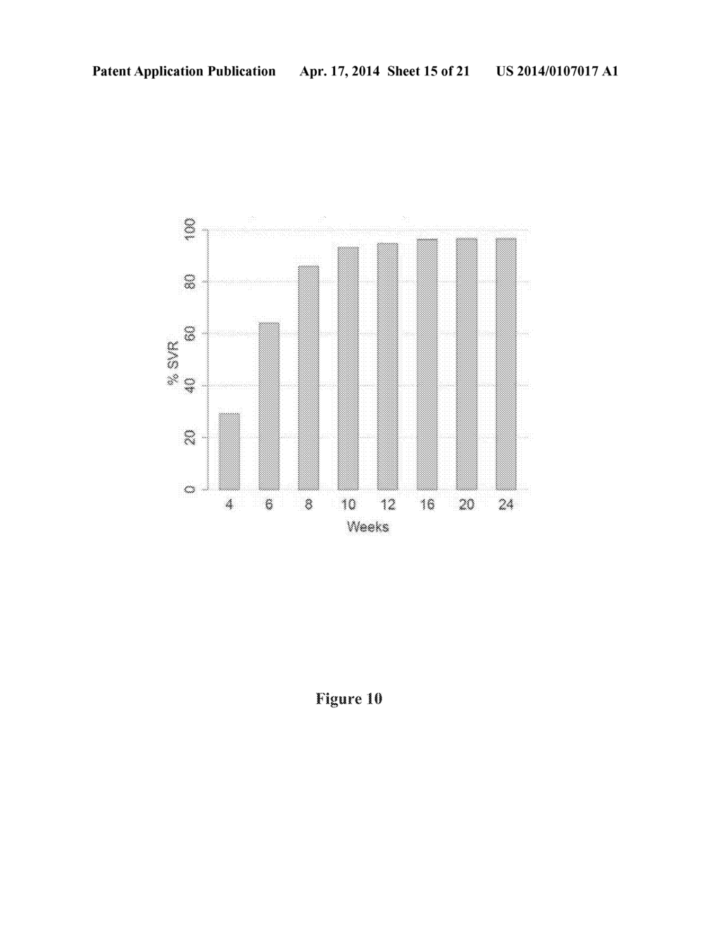 Methods for Treating HCV - diagram, schematic, and image 16