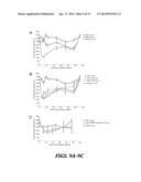 CHIMERIC FIBROBLAST GROWTH FACTOR 19 PROTEINS AND METHODS OF USE diagram and image
