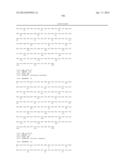 CHIMERIC FIBROBLAST GROWTH FACTOR 19 PROTEINS AND METHODS OF USE diagram and image