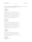 CHIMERIC FIBROBLAST GROWTH FACTOR 19 PROTEINS AND METHODS OF USE diagram and image