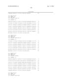 CHIMERIC FIBROBLAST GROWTH FACTOR 19 PROTEINS AND METHODS OF USE diagram and image