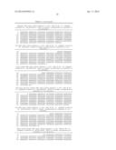 CHIMERIC FIBROBLAST GROWTH FACTOR 19 PROTEINS AND METHODS OF USE diagram and image