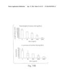 POLYPEPTIDE COMPOUNDS FOR INHIBITING ANGIOGENESIS AND TUMOR GROWTH diagram and image