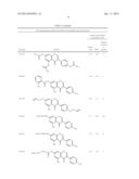 ISOFLAVONES FOR TREATING MUCOPOLYSACCHARIDOSES diagram and image