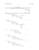 ISOFLAVONES FOR TREATING MUCOPOLYSACCHARIDOSES diagram and image