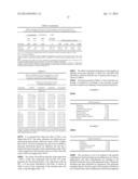 ISOFLAVONES FOR TREATING MUCOPOLYSACCHARIDOSES diagram and image