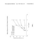 Fused Pentacyclic Polyethers diagram and image