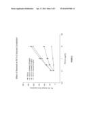 Fused Pentacyclic Polyethers diagram and image