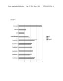 NOVEL STRAINS OF STREPTOMYCES MICROFLAVUS AND METHODS OF THEIR USE TO     CONTROL PLANT DISEASES AND PESTS diagram and image