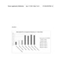 NOVEL STRAINS OF STREPTOMYCES MICROFLAVUS AND METHODS OF THEIR USE TO     CONTROL PLANT DISEASES AND PESTS diagram and image