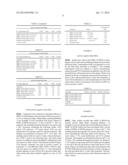 NOVEL STRAINS OF STREPTOMYCES MICROFLAVUS AND METHODS OF THEIR USE TO     CONTROL PLANT DISEASES AND PESTS diagram and image