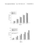 COMPOSITIONS COMPRISING DIETARY FAT COMPLEXERS AND METHODS FOR THEIR USE diagram and image