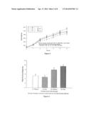 COMPOSITIONS COMPRISING DIETARY FAT COMPLEXERS AND METHODS FOR THEIR USE diagram and image