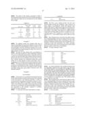 COMPOSITIONS COMPRISING DIETARY FAT COMPLEXERS AND METHODS FOR THEIR USE diagram and image