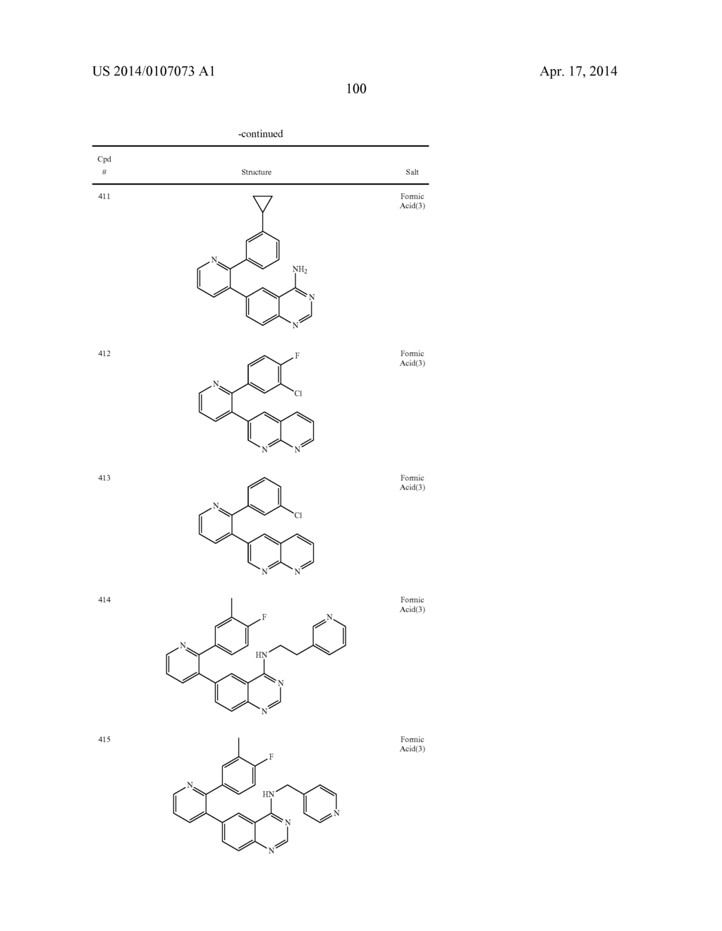GDF-8 Inhibitors - diagram, schematic, and image 101