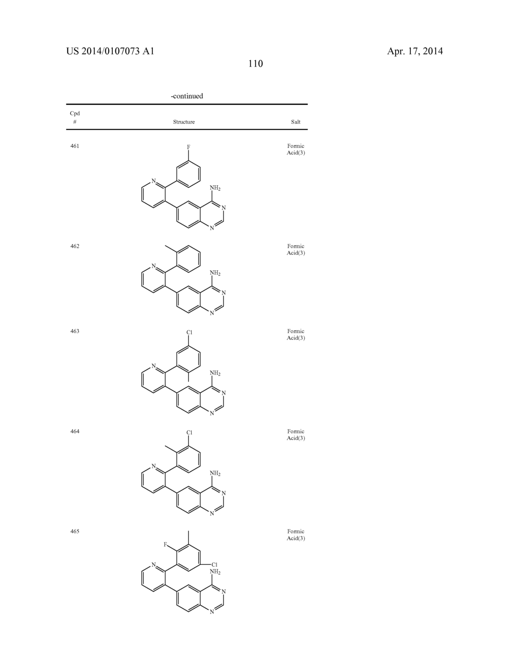 GDF-8 Inhibitors - diagram, schematic, and image 111