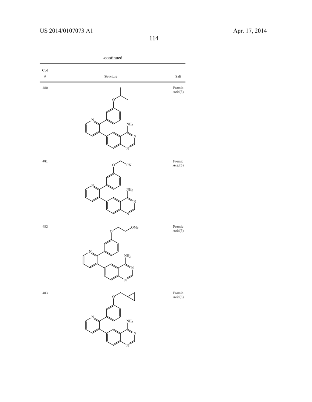 GDF-8 Inhibitors - diagram, schematic, and image 115