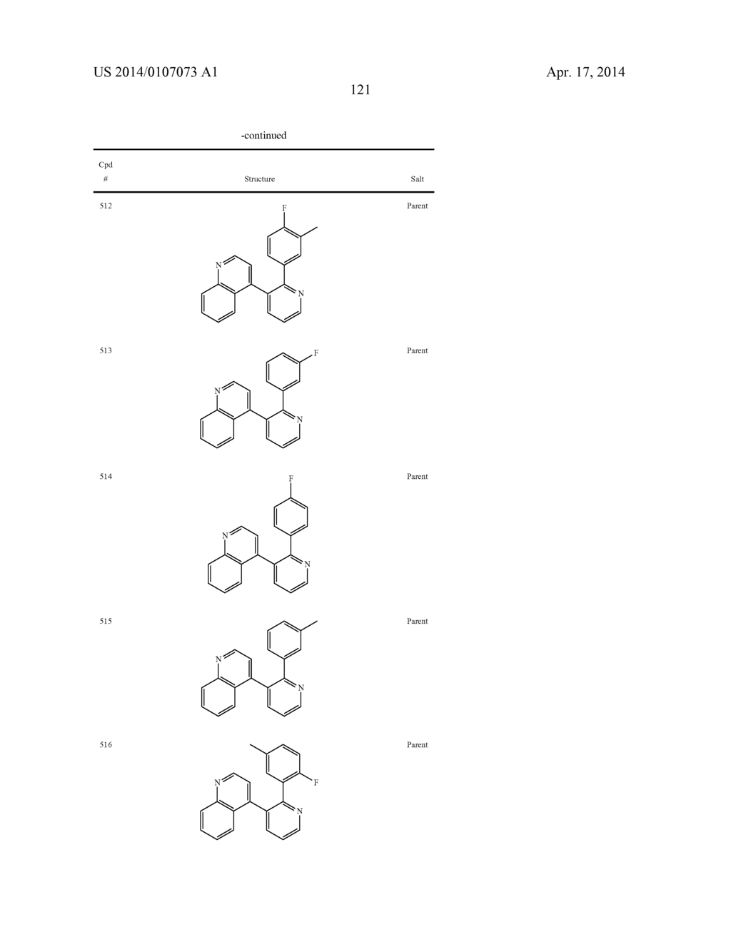 GDF-8 Inhibitors - diagram, schematic, and image 122