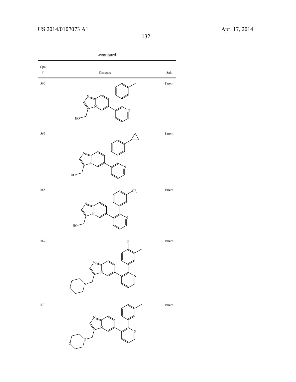 GDF-8 Inhibitors - diagram, schematic, and image 133