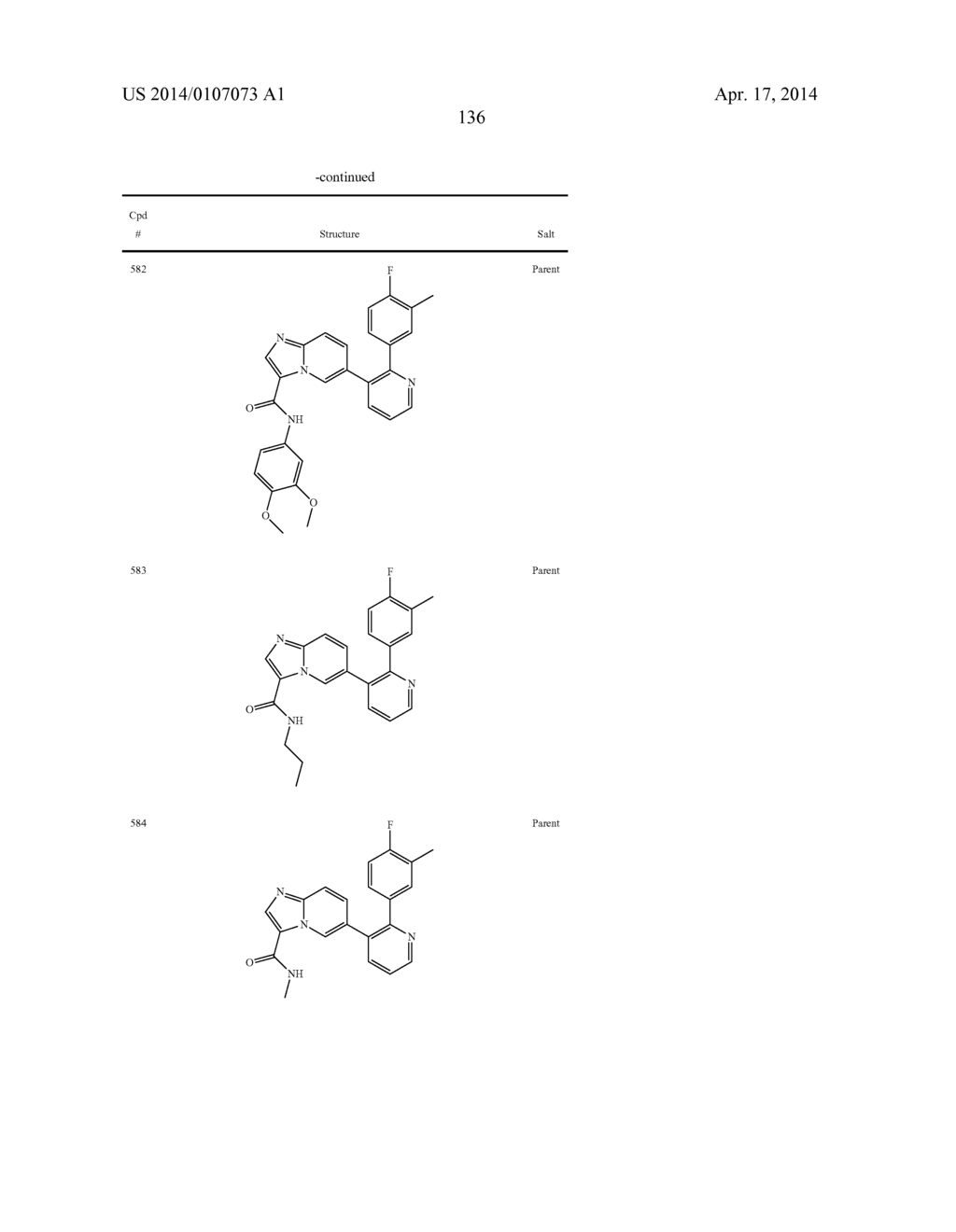 GDF-8 Inhibitors - diagram, schematic, and image 137