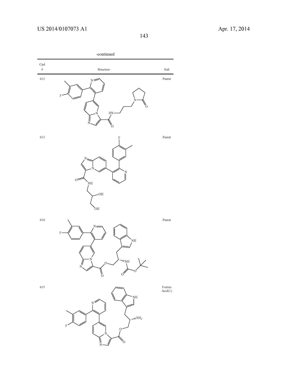 GDF-8 Inhibitors - diagram, schematic, and image 144