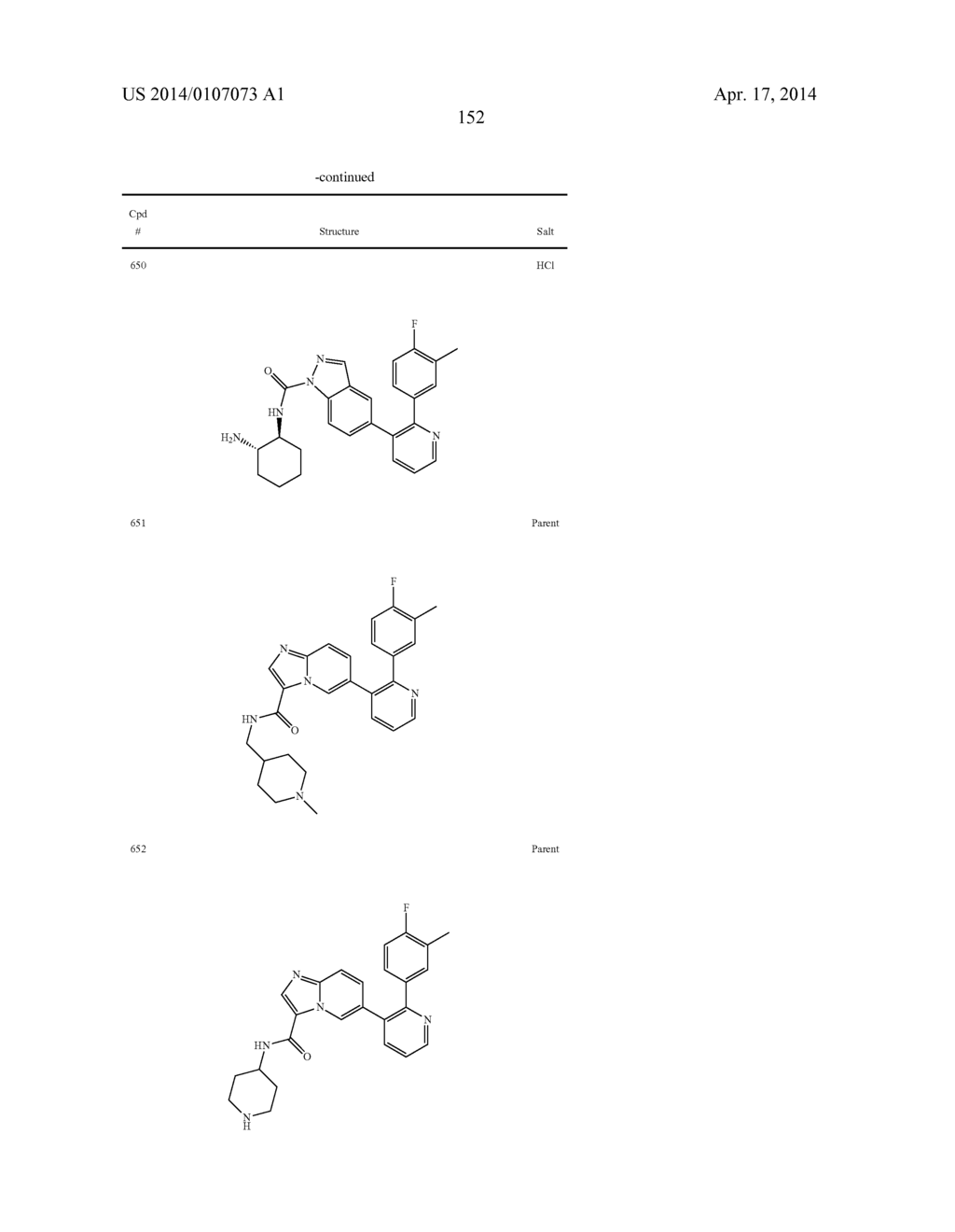 GDF-8 Inhibitors - diagram, schematic, and image 153