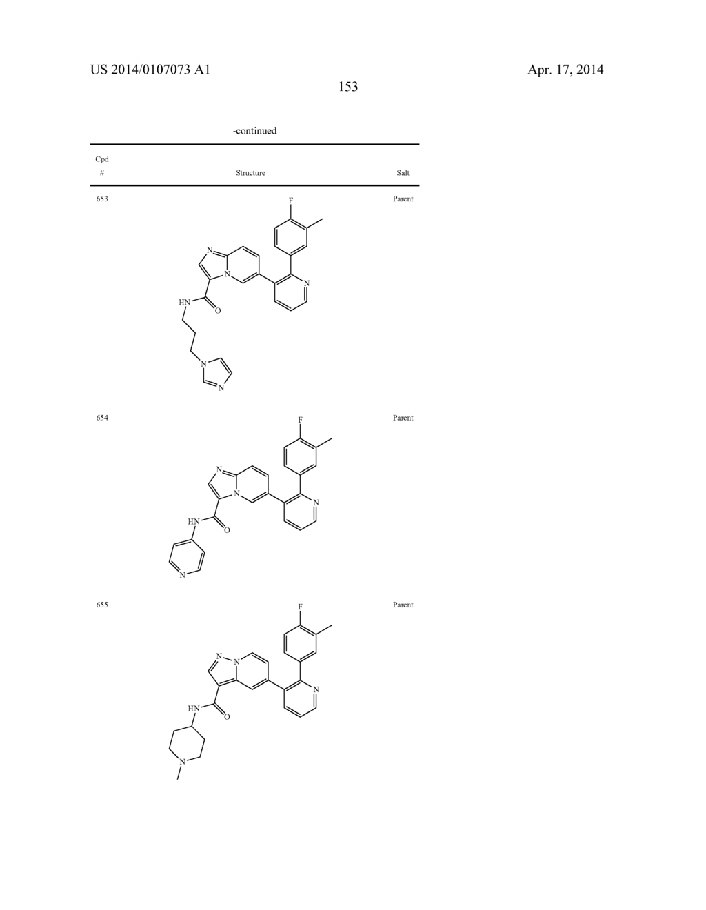 GDF-8 Inhibitors - diagram, schematic, and image 154