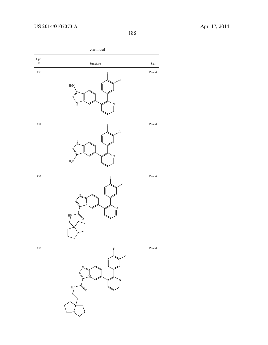 GDF-8 Inhibitors - diagram, schematic, and image 189