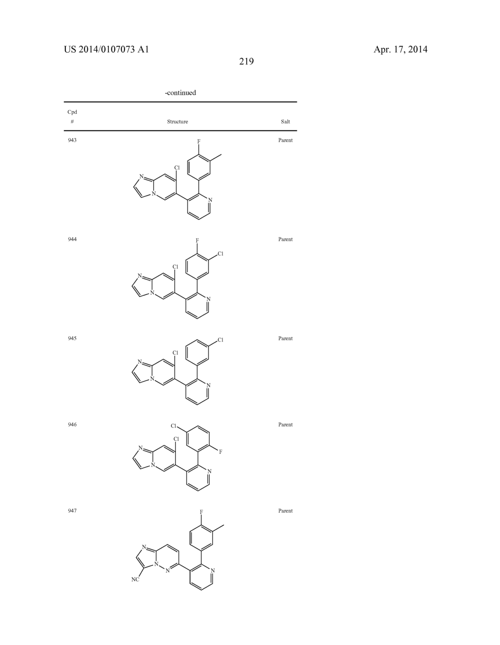 GDF-8 Inhibitors - diagram, schematic, and image 220
