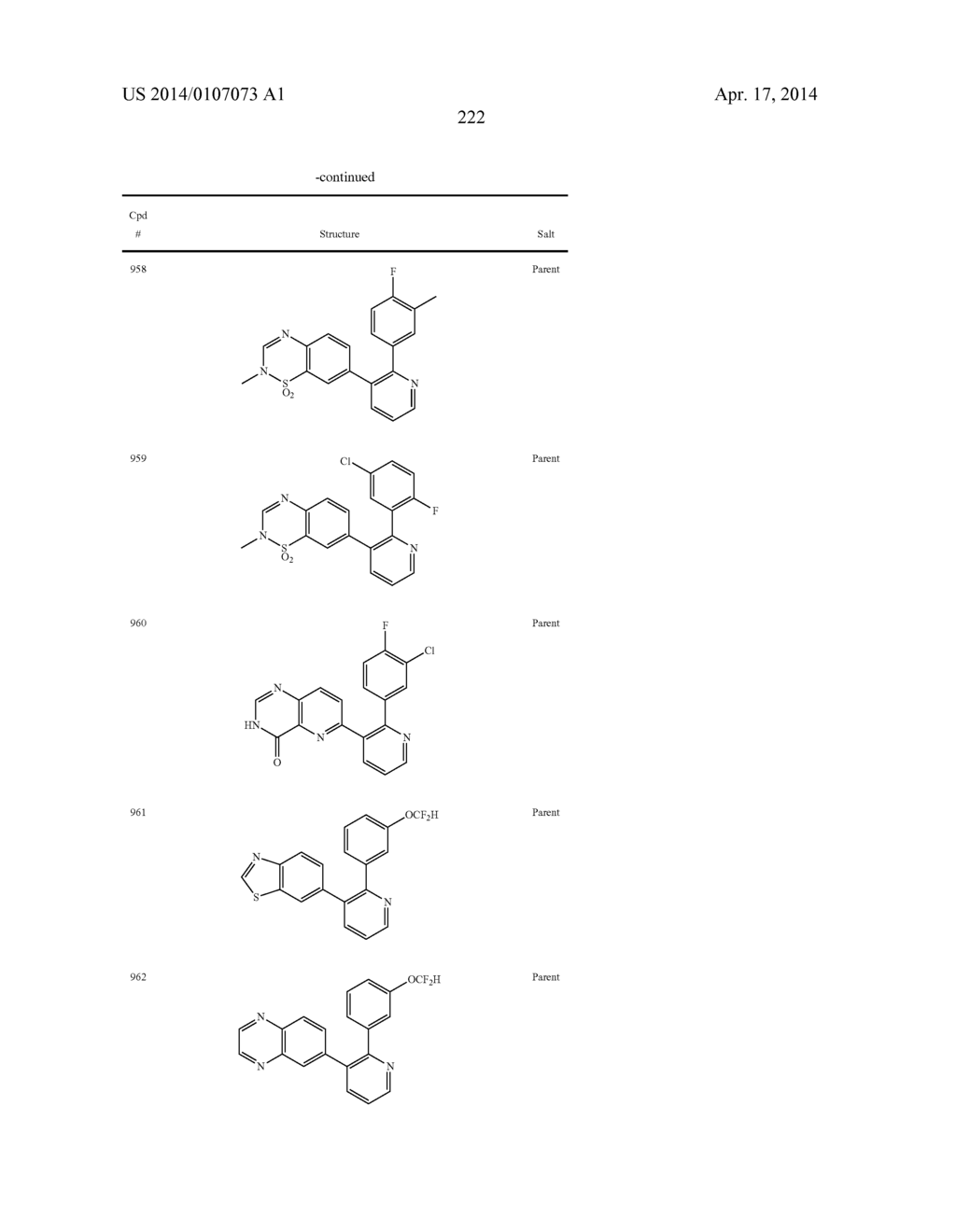 GDF-8 Inhibitors - diagram, schematic, and image 223