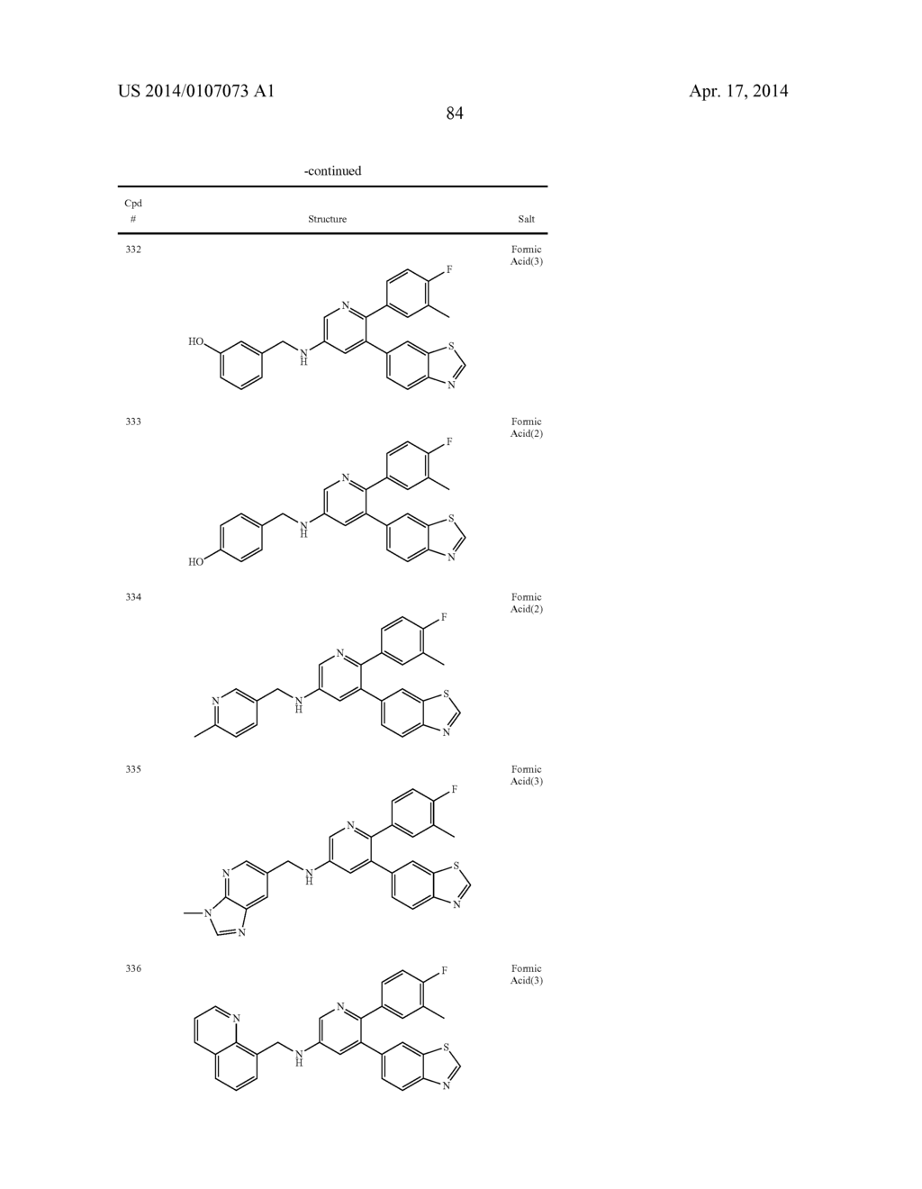 GDF-8 Inhibitors - diagram, schematic, and image 85