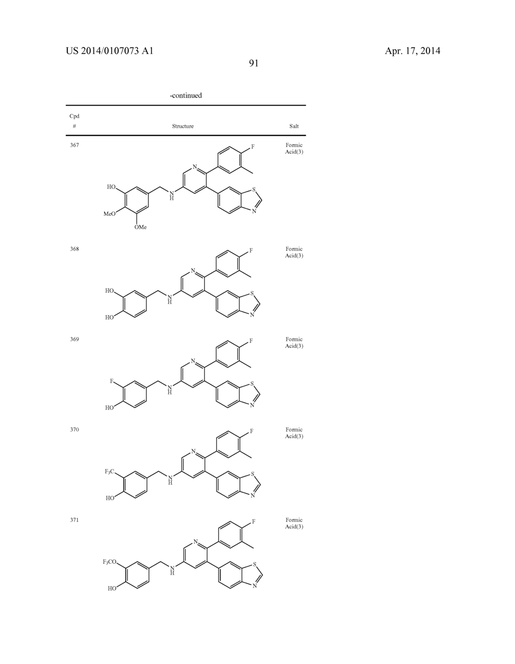 GDF-8 Inhibitors - diagram, schematic, and image 92
