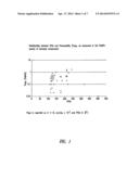 COMPOUNDS AND METHODS FOR INHIBITING NHE-MEDIATED ANTIPORT IN THE     TREATMENT OF DISORDERS ASSOCIATED WITH FLUID RETENTION OR SALT OVERLOAD     AND GASTROINTESTINAL TRACT DISORDERS diagram and image