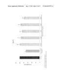 Beta-hydroxy-gamma-aminophosphonates for Treating Immune Disorders diagram and image