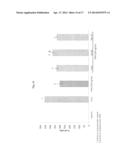 Beta-hydroxy-gamma-aminophosphonates for Treating Immune Disorders diagram and image