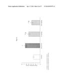 Beta-hydroxy-gamma-aminophosphonates for Treating Immune Disorders diagram and image