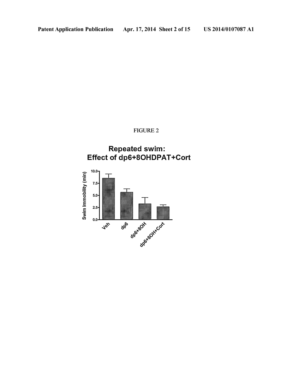 Methods, Compounds and Pharmaceutical Compositions for Treating Anxiety     and Mood Disorders - diagram, schematic, and image 03