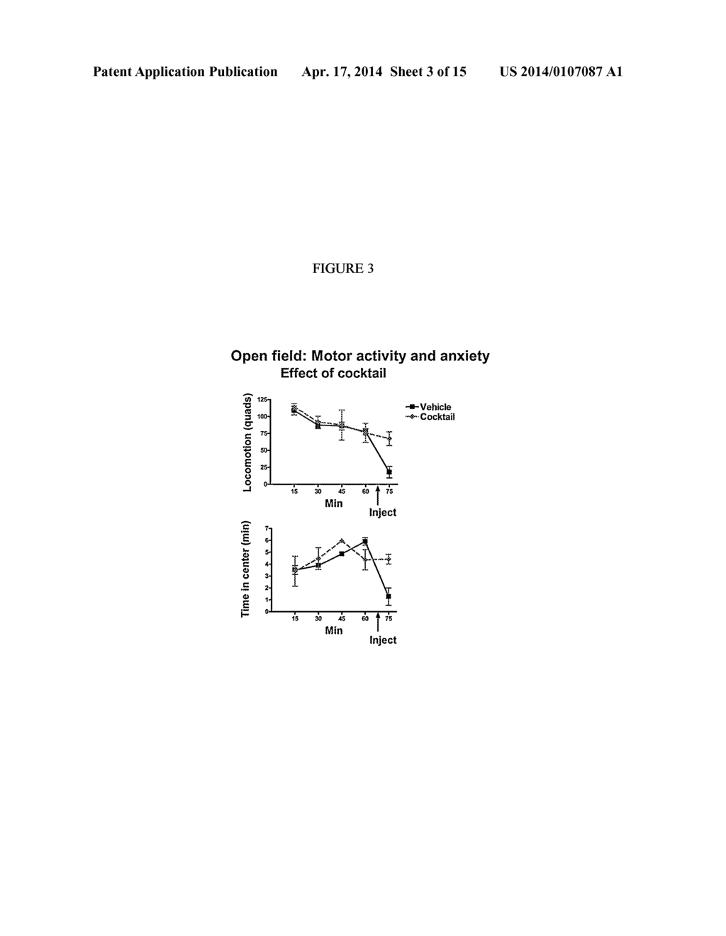 Methods, Compounds and Pharmaceutical Compositions for Treating Anxiety     and Mood Disorders - diagram, schematic, and image 04